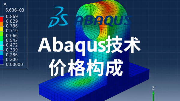 abaqus價格